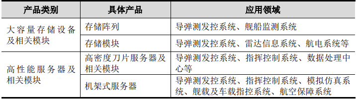 中国科技网 🌸澳门最难一肖一码一码🌸|新“国九条”后IPO正式重启，今年首家科创板IPO泰金新能背后功臣还是锂电池  第5张