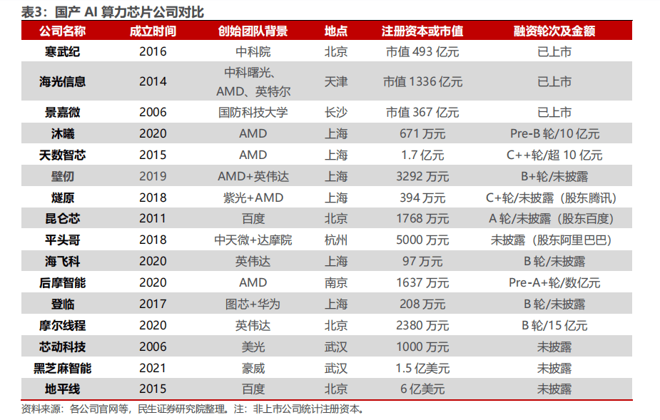 大象新闻🌸2024新澳门内部资料精准大全🌸|IPO被迫终止，佳驰科技离上市还差多少步？  第4张