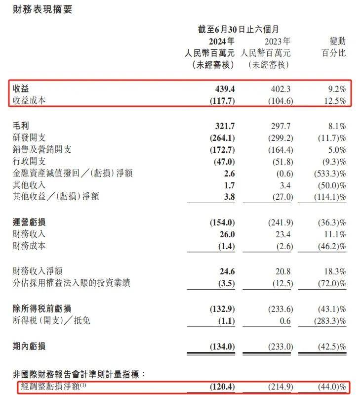 🌸新京报【澳门天天彩正版免费资料大全】_港股收评：恒指跌0.11%，苹果概念股持续上涨，影视娱乐股跌幅明显