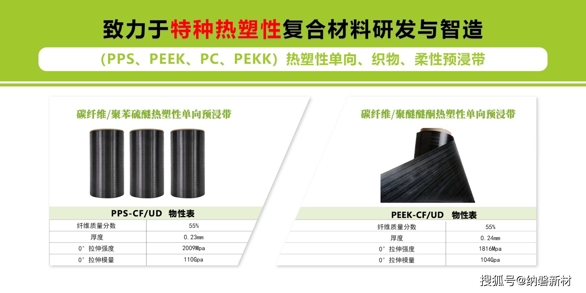 热塑性复合材料有哪些优势？有何应用？