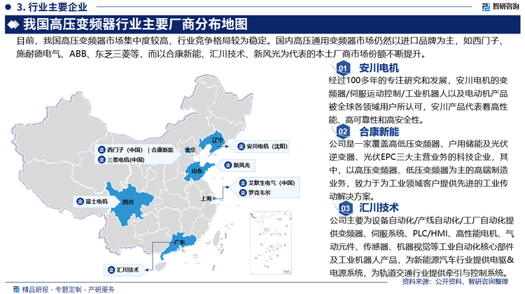 欧亚体育入口中国高压变频器行业上下游产业链分析发展环境及未来趋势预测报告(图4)