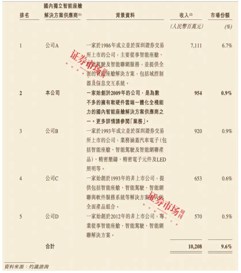 🌸紫牛新闻【澳门特马今期开奖结果查询】|中乔体育IPO被终止：曾拟募资10.6亿 狂打擦边球吃尽乔丹红利  第1张