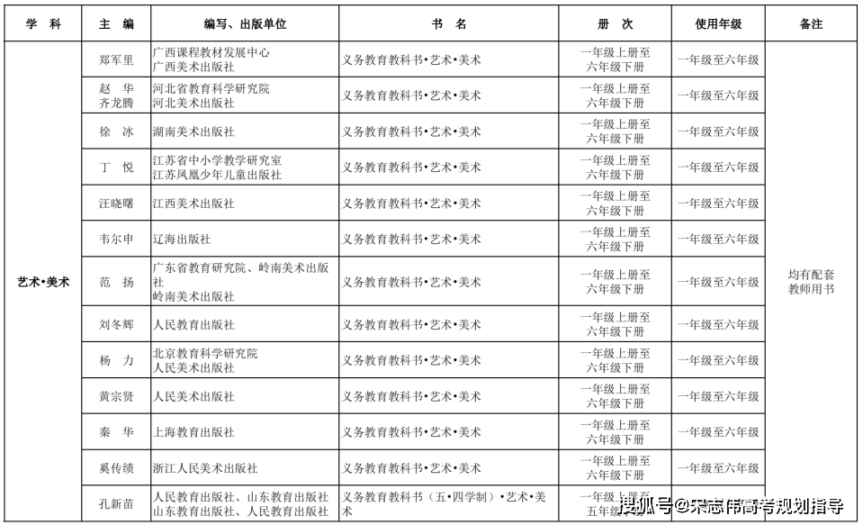 腾讯：一码一肖100准确使用方法-学习贯彻党的二十届三中全会精神 教育一线在行动