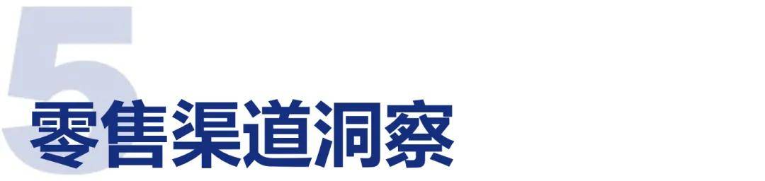 7大要点看2024宠物行业趋势变化雷火竞技网址(图15)