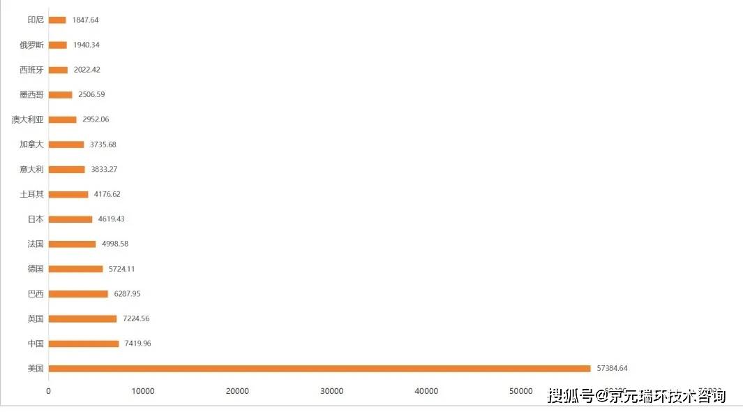 双赢彩票官网2024全球宠物食品行业概况及未来趋势(图2)