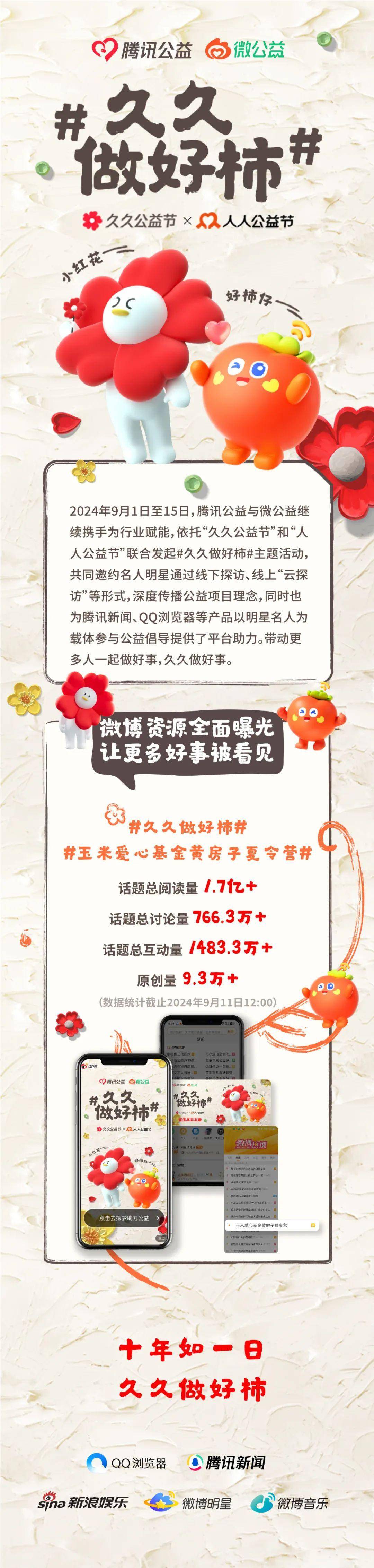 中国金融新闻网 🌸管家婆一肖一码最准🌸|*ST科新：公司2023年互联网广告营销业务采用“净额法”核算所致