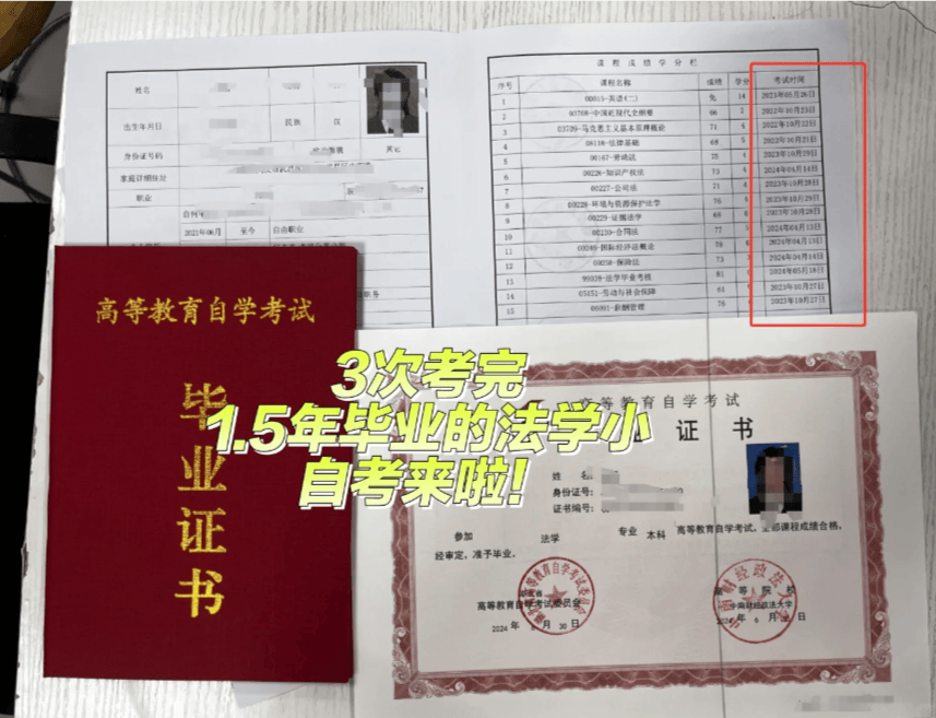 2024年中南财经政法大学自考本科法学专业及招生简章