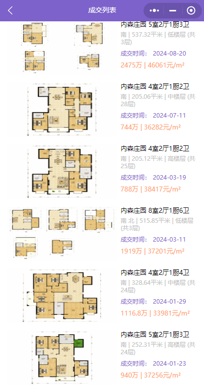 抖音短视频：澳门2024正版资料免费公开-广州楼市新政首周调查：千万级豪宅成交火热，二手房挂牌激增6000余套