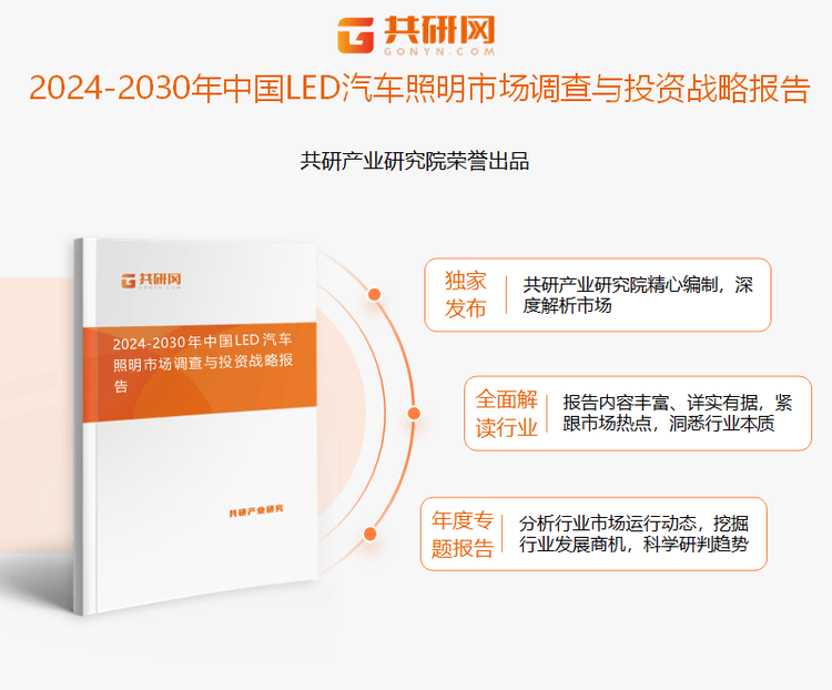 2024年中国LED汽车照明行业趋势分析