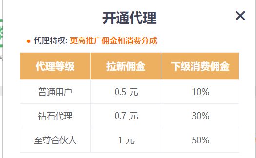 果你觉得这个盈利模式不错想赚钱，可以开通平台代理去推广并获取佣金。