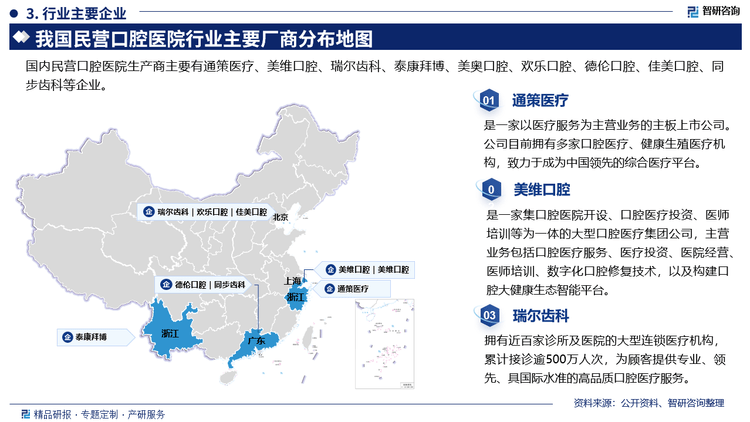 2024年中国民营bobtyAPP口腔医院行业发展历程回顾、市场规模及未来前景分析报告(图4)