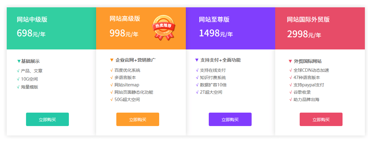 我想做网站吗,我想做网站  第1张