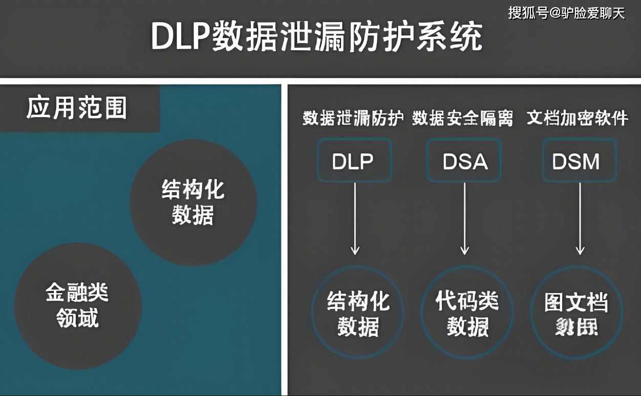 探究俄罗斯VPS的安全性，有哪些保护措施？ (俄罗斯vps安全性)  第1张