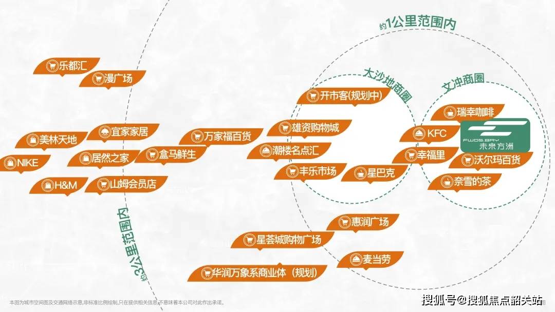 首页-广州中建·未来方洲售楼处楼盘网站|广州中建·未来方洲营销中心top.1|广州中建·未来方洲楼盘