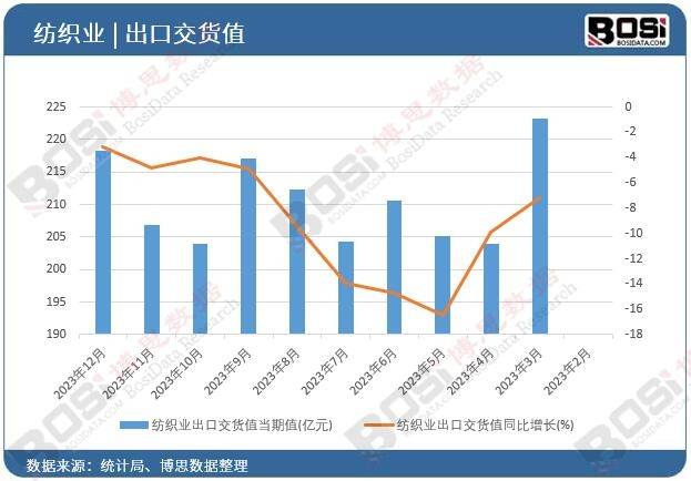 pg模拟器注册绿色纤维新篇章：揭秘中国彩棉产业的崛起之路