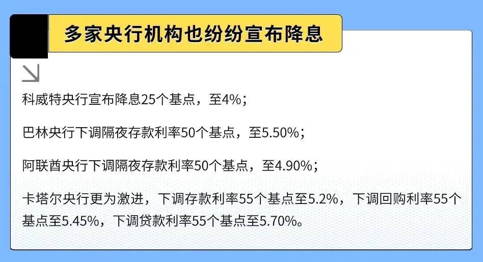 股市疯魔后，轮到楼市飙涨了……