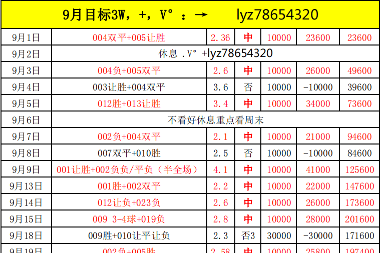 周六意甲：AC米兰VS乌迪内斯，米兰现状堪忧