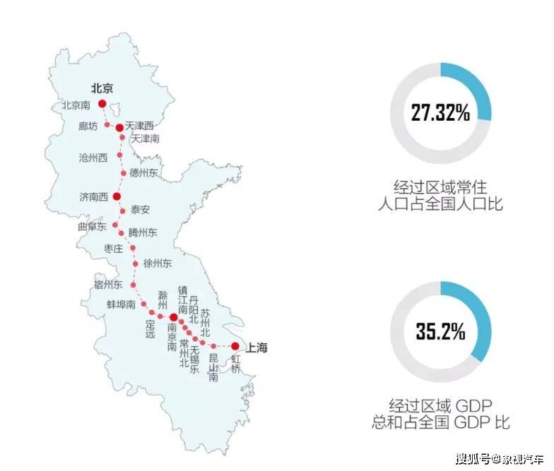 中国最赚钱高铁诞生！员工只有73人，每年净赚上百亿