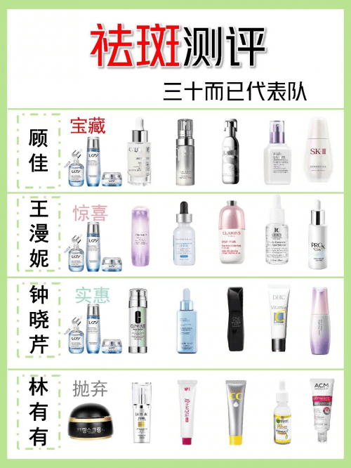 中国祛斑十大名牌，这几款助你轻松告别斑点困扰！