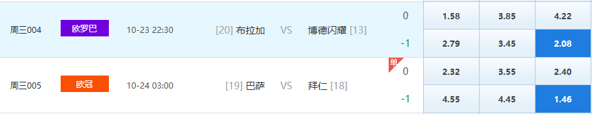 10月23日：05欧冠：巴萨vs拜仁