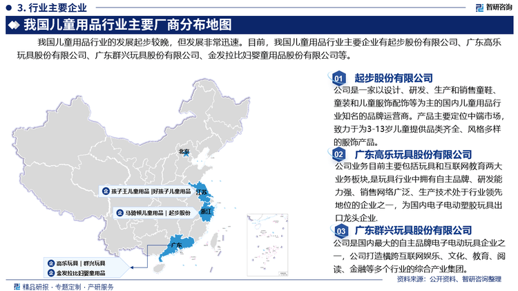 中国儿童用品行业发展环境分析及市场前景预测报告（2025版）星空体育网址(图4)