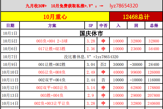 意甲：国际米兰VS尤文图斯，热点之战！赛事分析