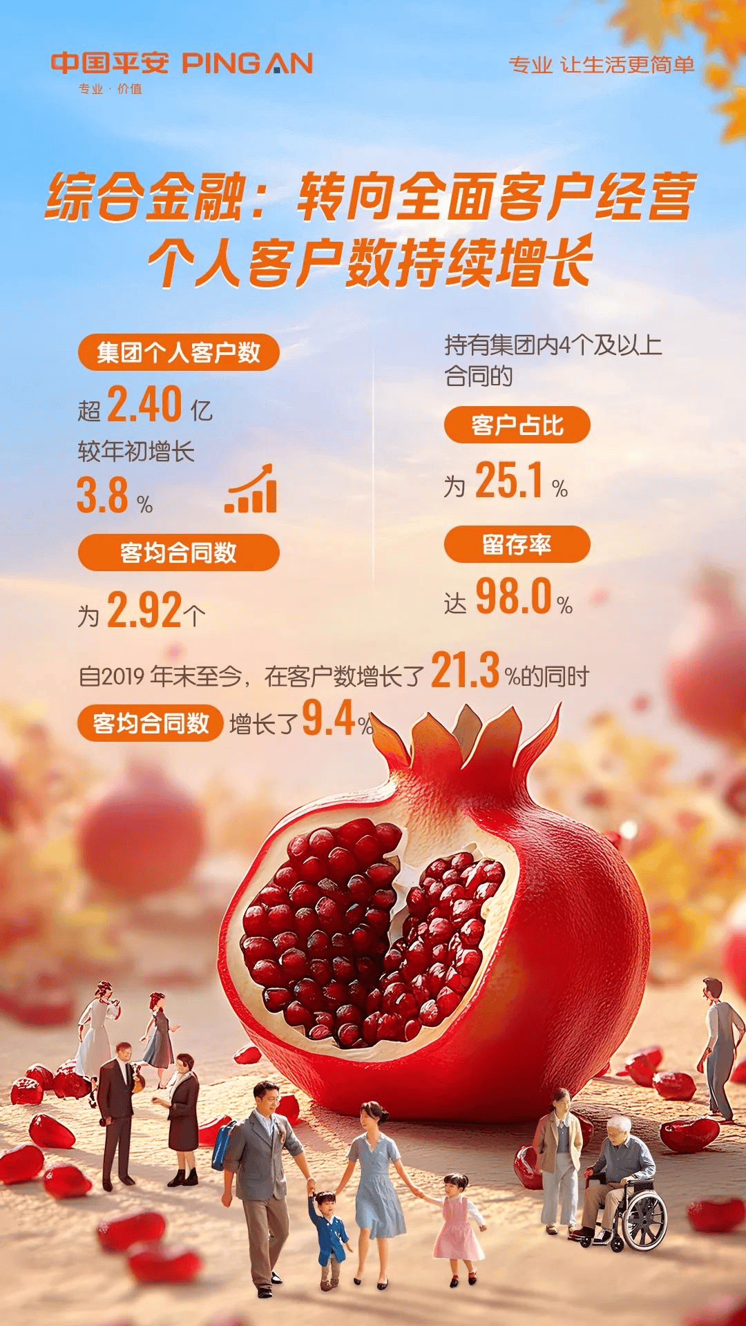 新华社权威快报丨超500亿人次!前三季度我国人员流动量持续增加