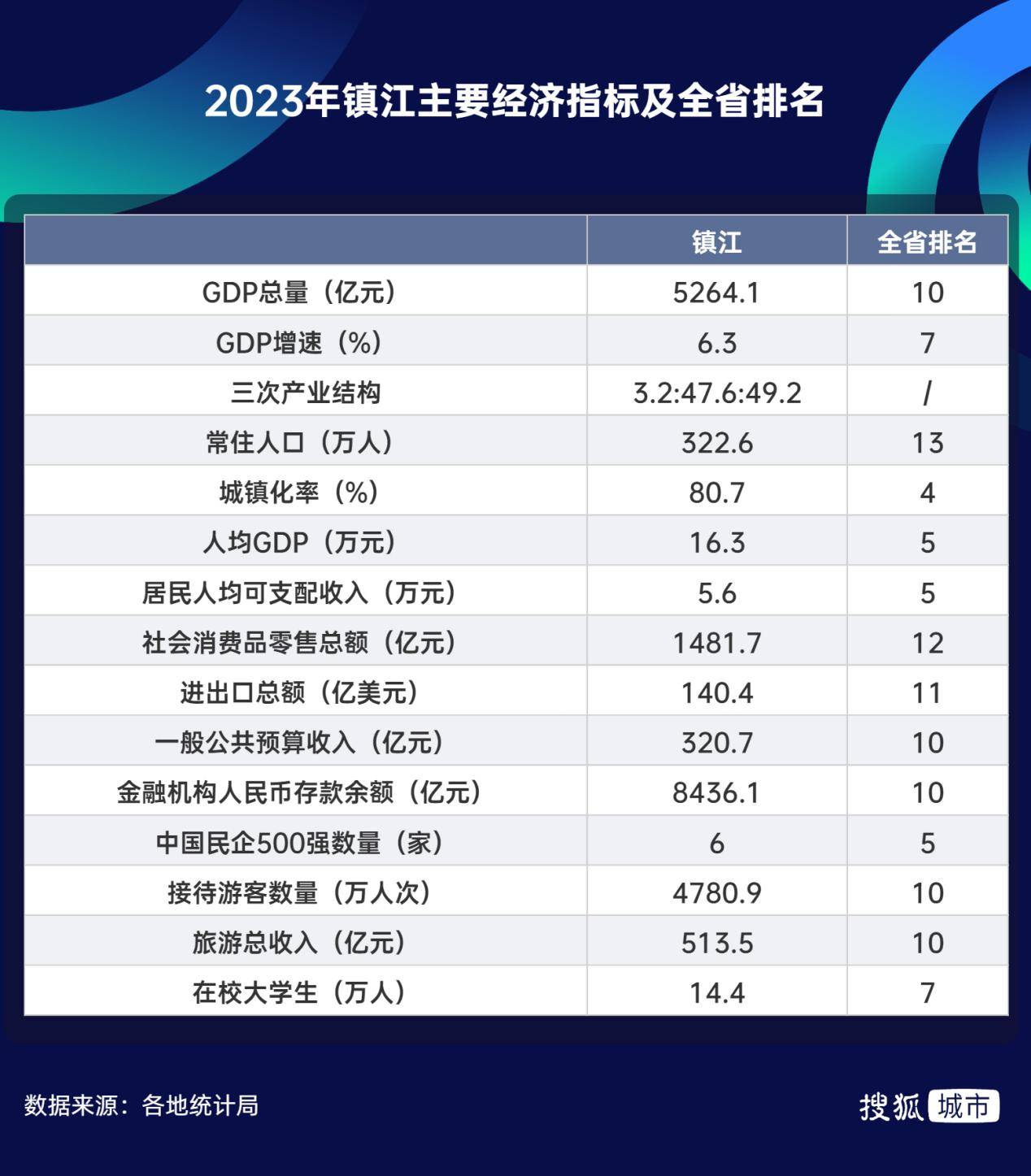 被低估的苏南小城镇江，崭露锋芒