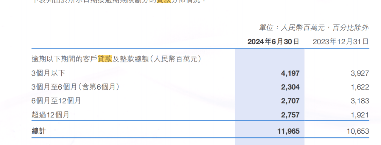 前10月领到10张罚单 徽商银行个别贷款涉嫌犯罪