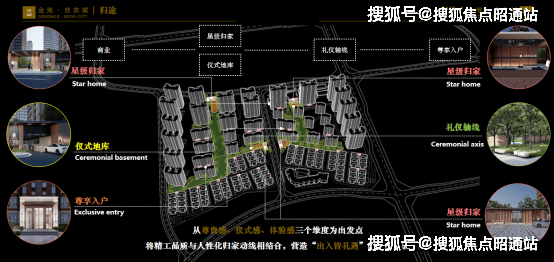 金地自在城(售楼处)-昆明金地自在城售楼中心首页网站丨2025 欢迎您丨最新楼盘详情尊龙凯时平台(图1)