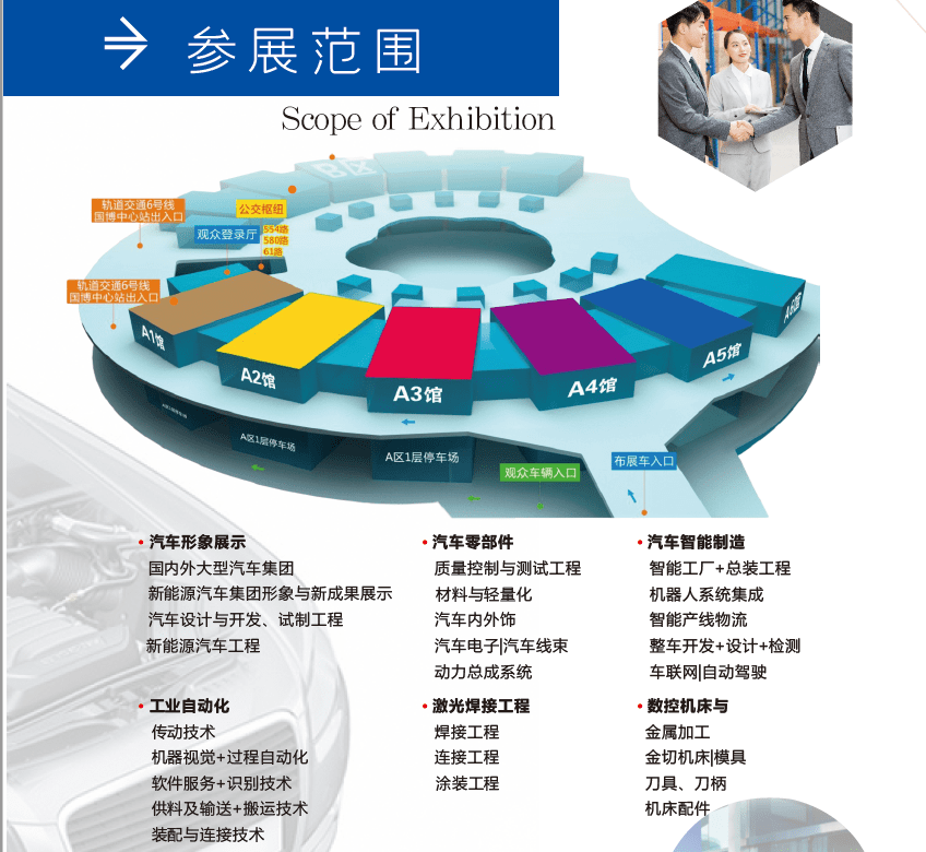 米博体育网址2025武汉汽车制造技术暨智能装备博览会引领中部汽车产业发展(图1)