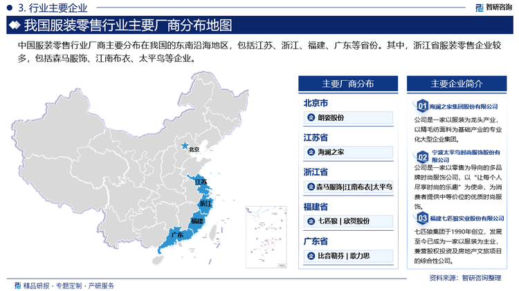 智研咨询发布：服装零售行业产业链全景市场运行格局及发展趋势研究报告艾尚体育app(图4)