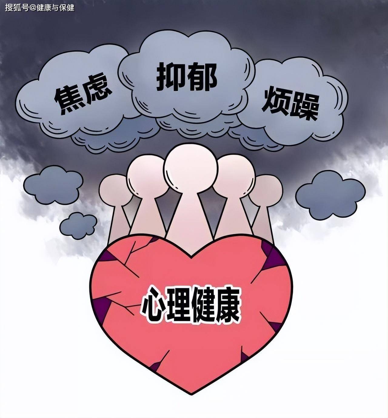 二、心理疾病心理疾病是指人的心理功能异常,表现为情感、行为和思维过