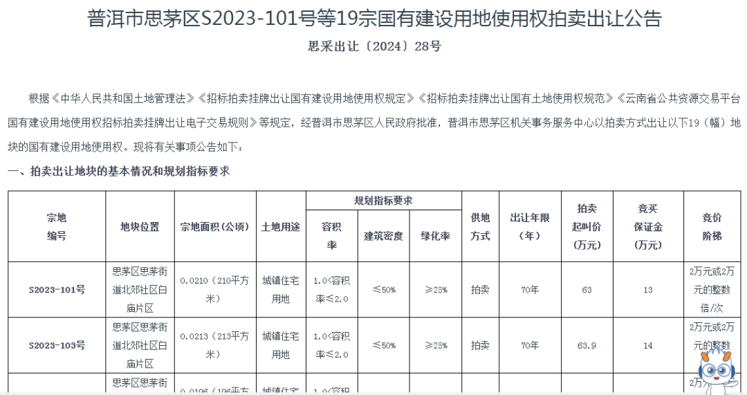 个人买地建房，70年产权可转让，在这个城市实现了！最便宜的地块58.5万元
