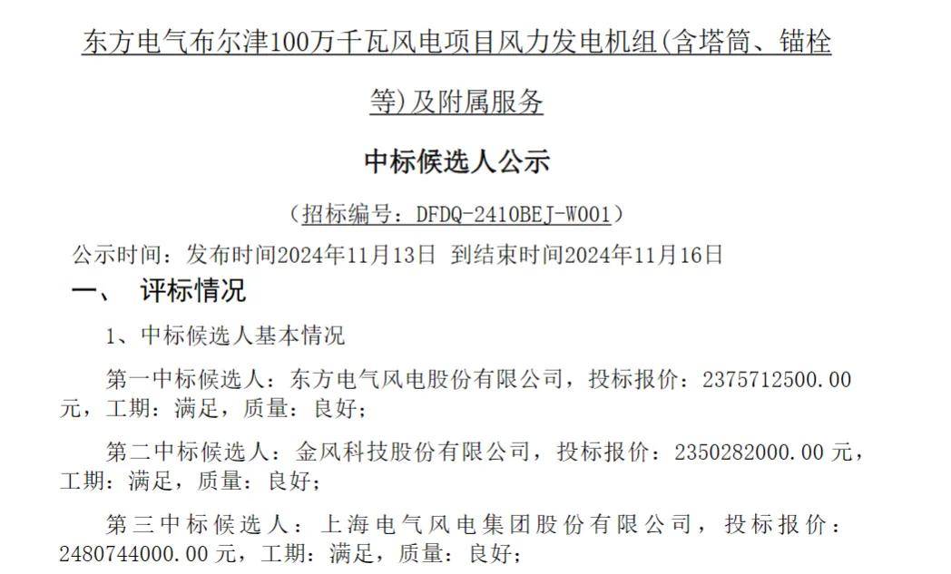 6020亿元27067MW风电项目中标候选人公示JN江南入口(图1)