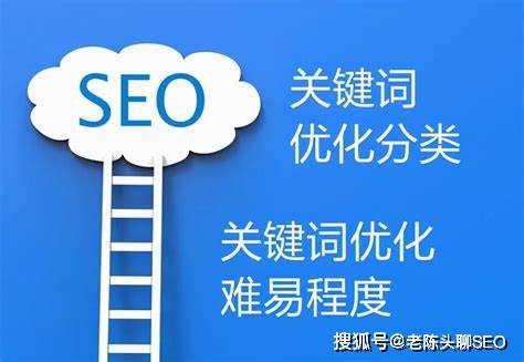 提升网站流量的秘诀 长尾关键词与seo关键词优化的灵活运用