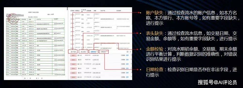 深度剖析：银行流水审核的高级分析工具
