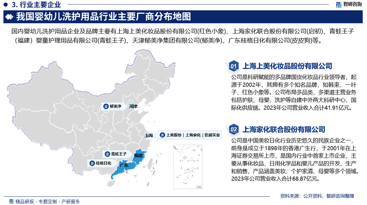 婴幼儿洗护用品分析报告星空体育APP：发展环境分析市场供需态势及未来前景预测（2025版）(图4)