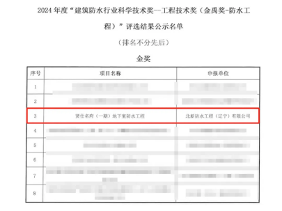 北新防水严防不合格产品多凤凰联盟app措并举保障质量(图1)