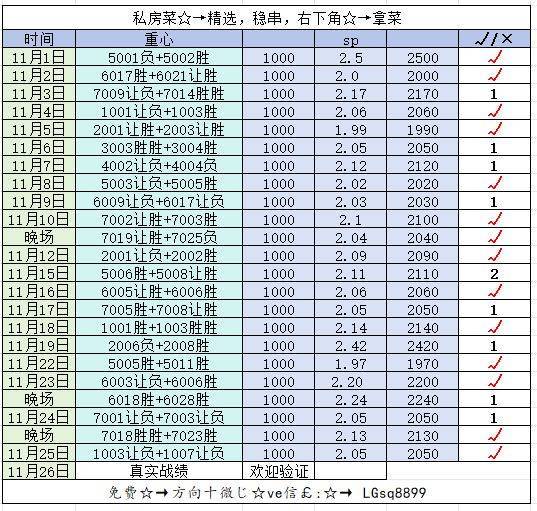 塞维利亚vs奥萨苏纳比分预测