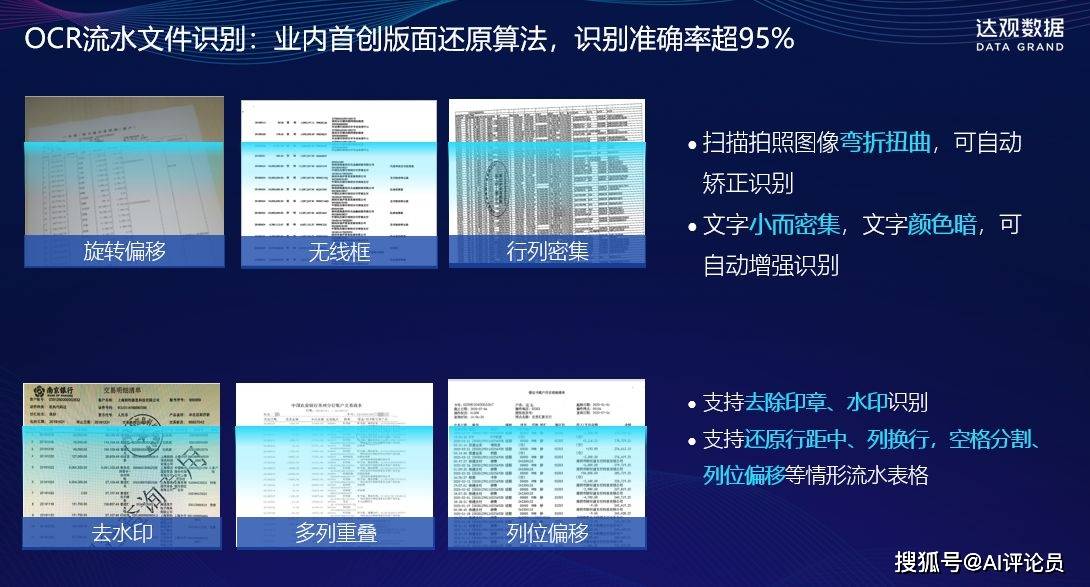 银行流水智能分类与异常交易识别技巧
