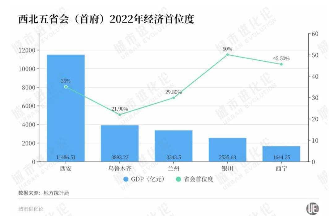 最新批复！这座“一线”省会，降格了？