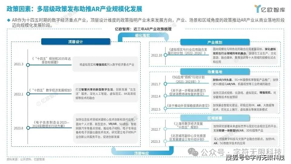 虚拟现实VR大空间成为文旅部欧博体育入口门新宠儿产业链新动力(图9)