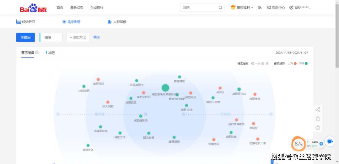 beat365下载SEO 优化核心要素：解锁网站流量增长密码(图2)