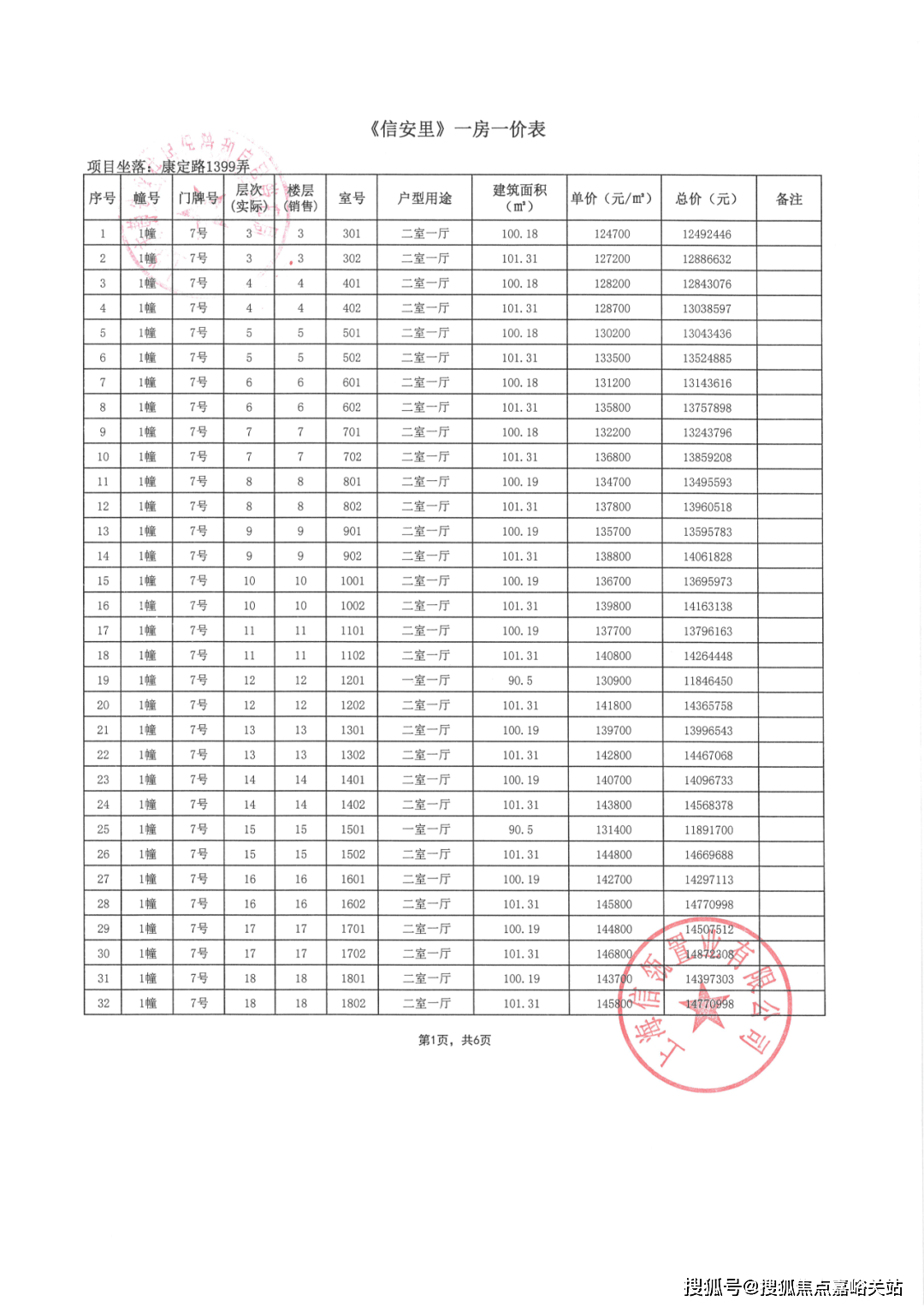 信达信安里售楼处(2024信达信安里)首页网站楼盘详情户型配套6686体育入口(图2)