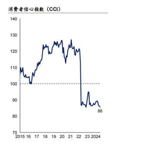 PG电子潮州菜增速超50%地方菜异军突起2024年中国地方菜发展报告(图3)