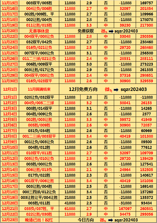 周一001 意甲 佛罗伦萨VS乌迪内斯，比赛预测