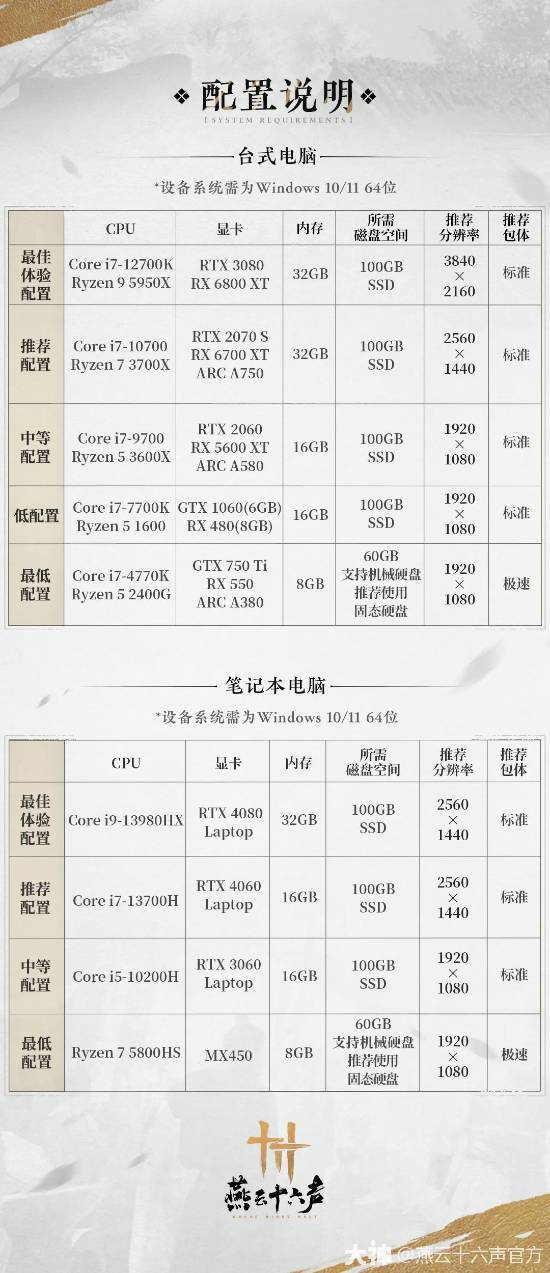 电脑翻墙加速哪个好用吗