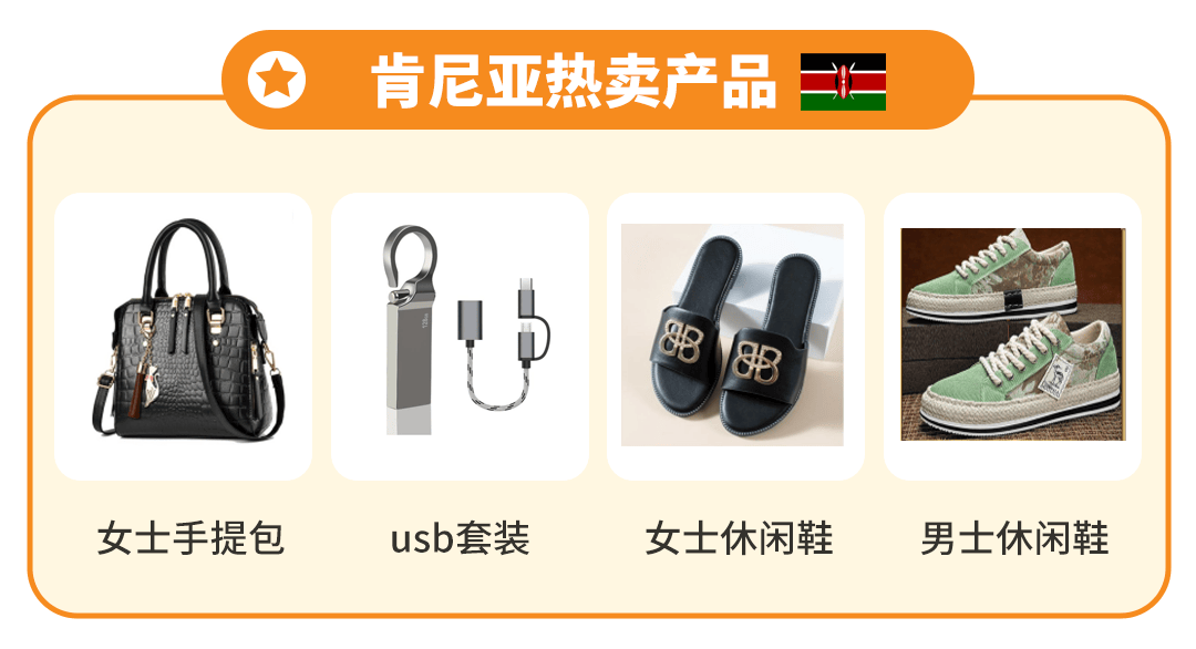 破纪录Jumia 2024黑五战报震撼发布各站点销售额再创新高欧博体育下载(图10)