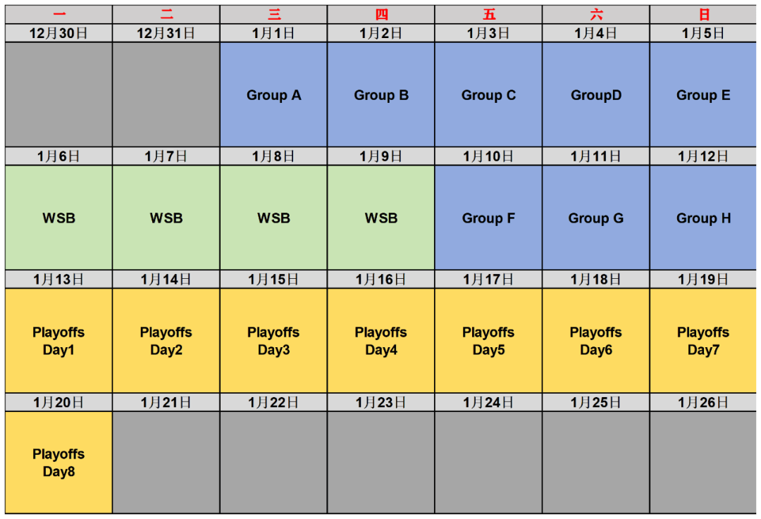 B星空体育网址cup S15：Happy零封120Moon星巴克今晚出战(图3)